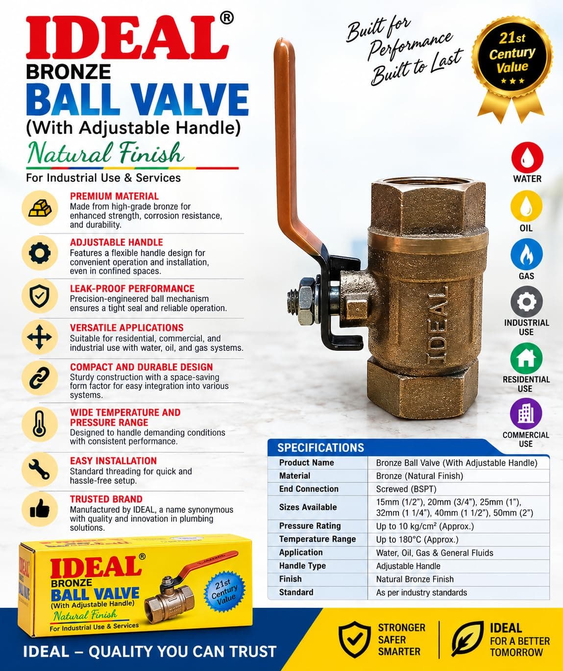 IDEAL Bronze Ball Valve Profile